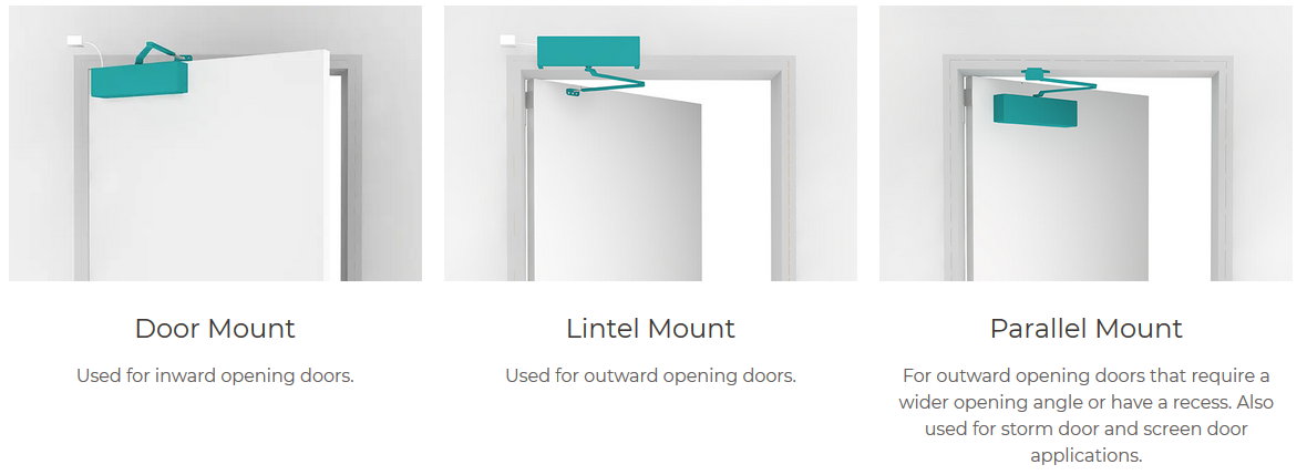 Open Sesame Automatic Door Opener - Independence In Motion