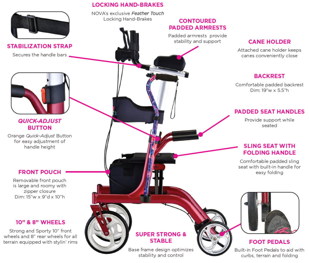 Phoenix Rise UP Rollator Features