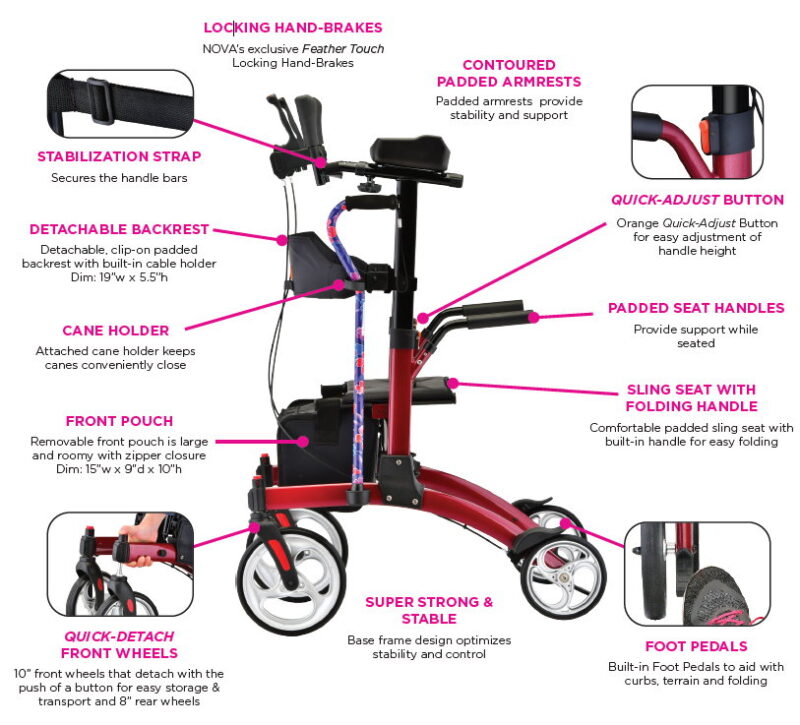 Dragon Fold & Go RISE UP Rollator Independence In Motion