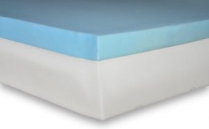 Visco Core, Memory Foam Mattress